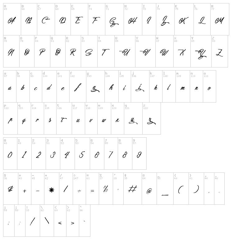 Walking in Sunlight font map